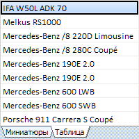 Таблица SkalaBox